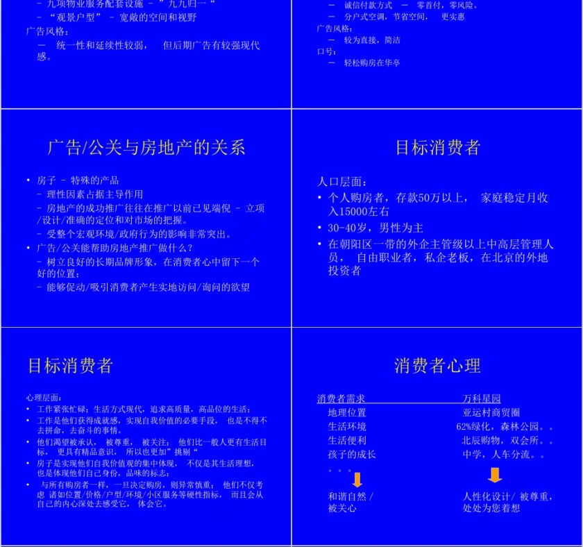 房地产市场传播策略和推广方案ppt第4张