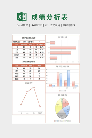 学校学生高考情况分析表Excel模板