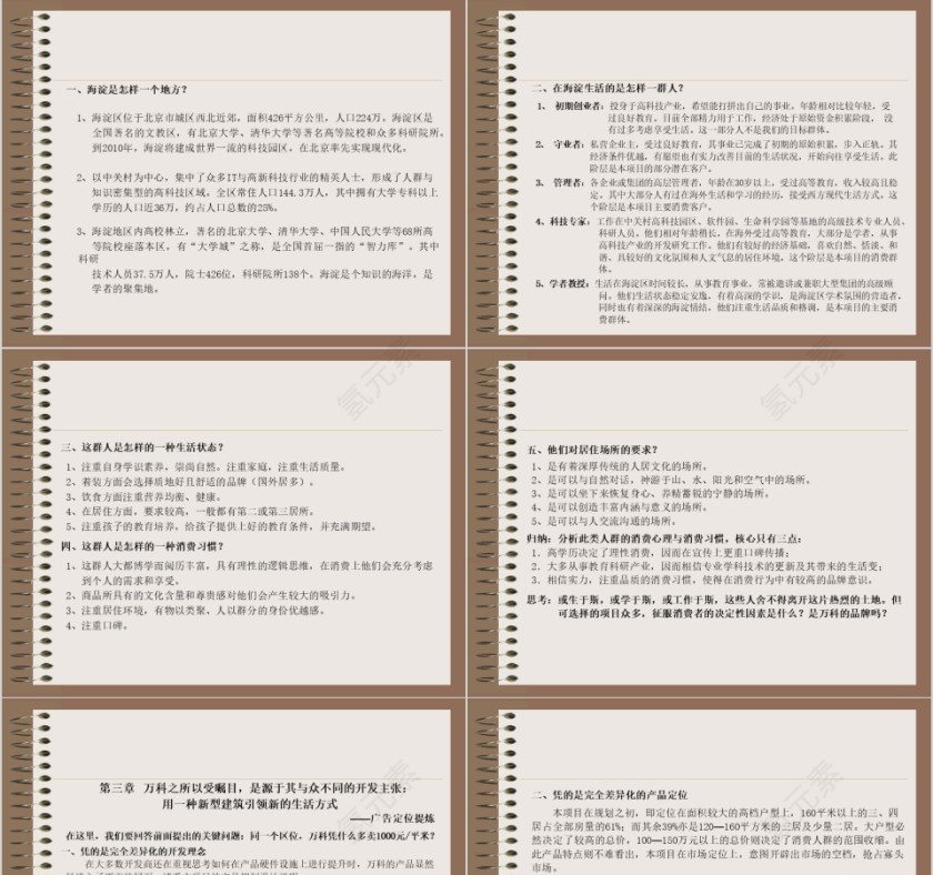 房地产项目推广策略ppt第5张