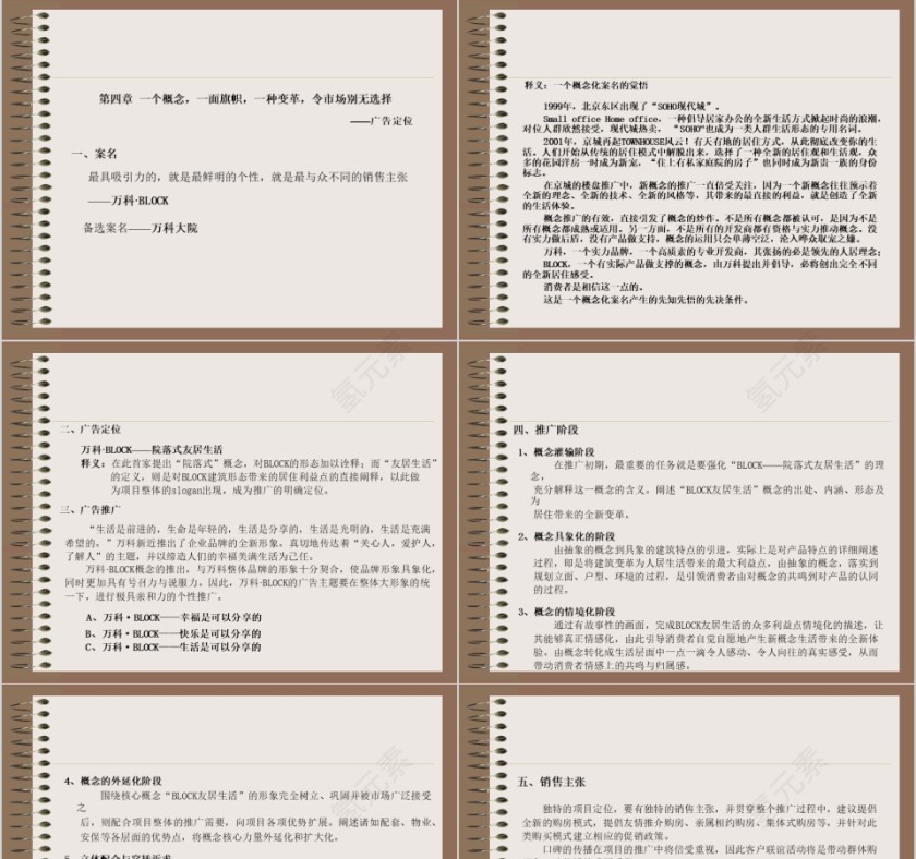 房地产项目推广策略ppt第7张