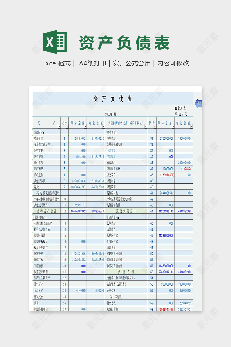 会计财务报表财务管理系统excel模板