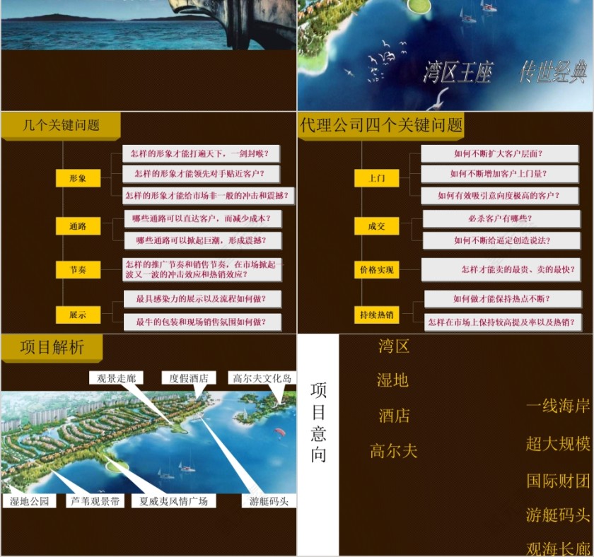 房地产项目提案报告ppt第2张