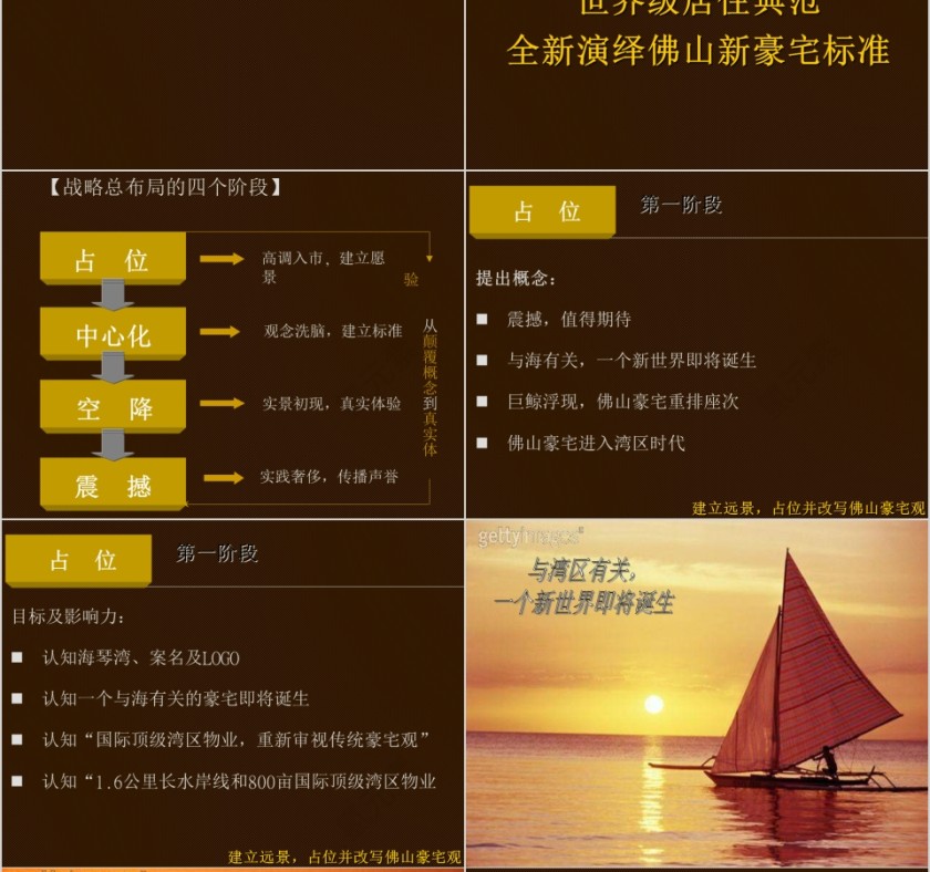 房地产项目提案报告ppt第8张