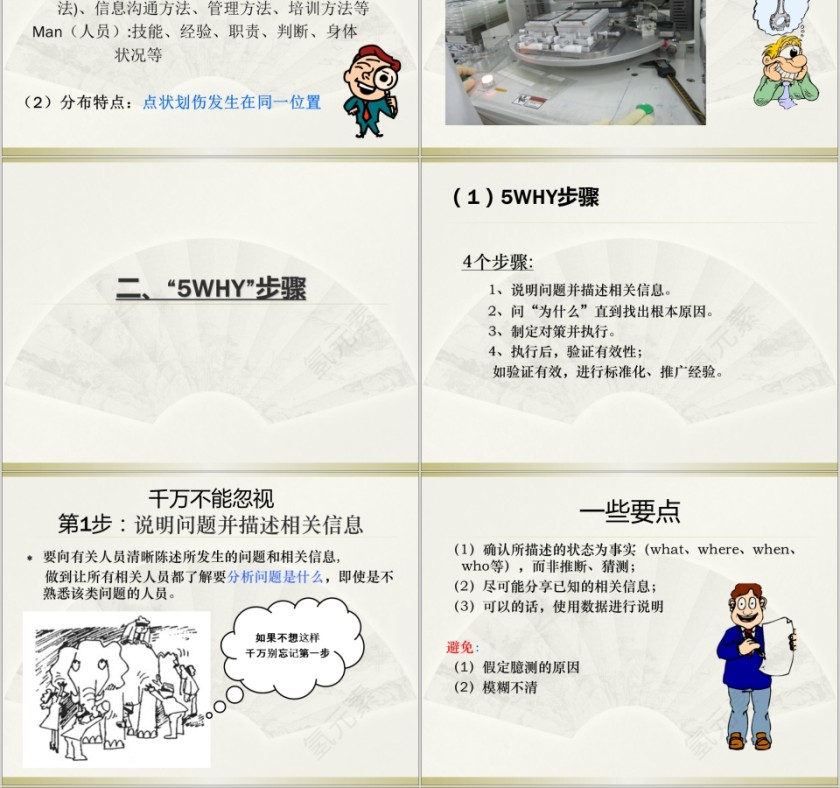 5Why问题分析法ppt多问几个为什么第4张