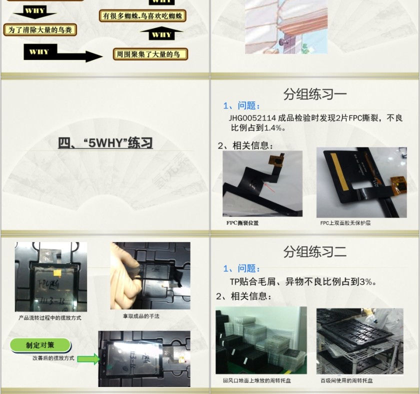 5Why问题分析法ppt多问几个为什么第8张