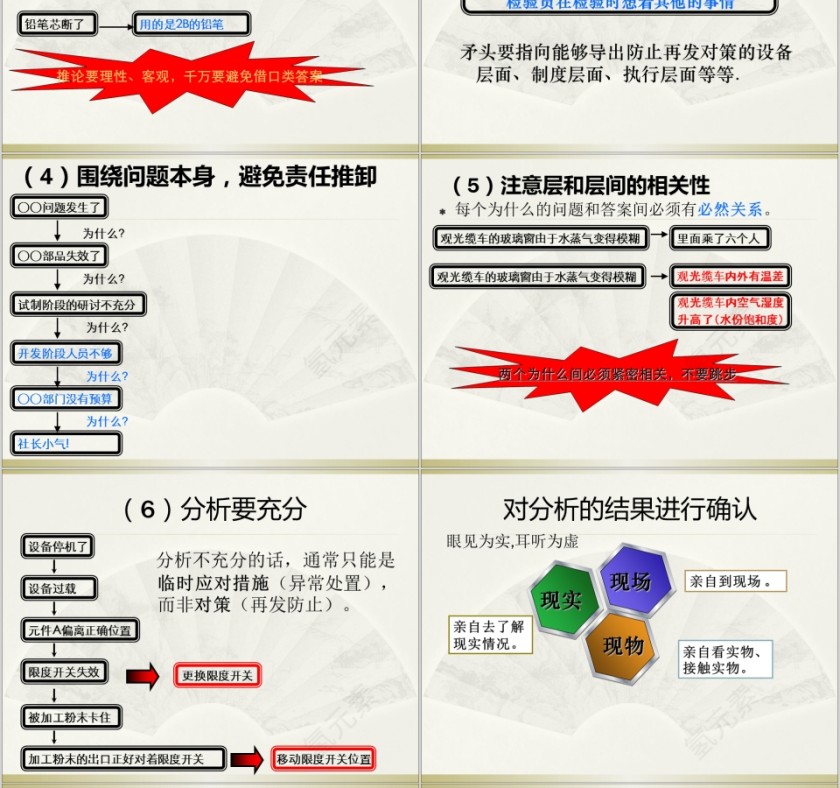 5Why问题分析法ppt多问几个为什么第10张