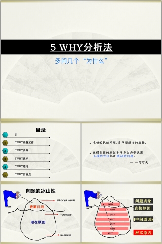 5Why问题分析法ppt多问几个为什么