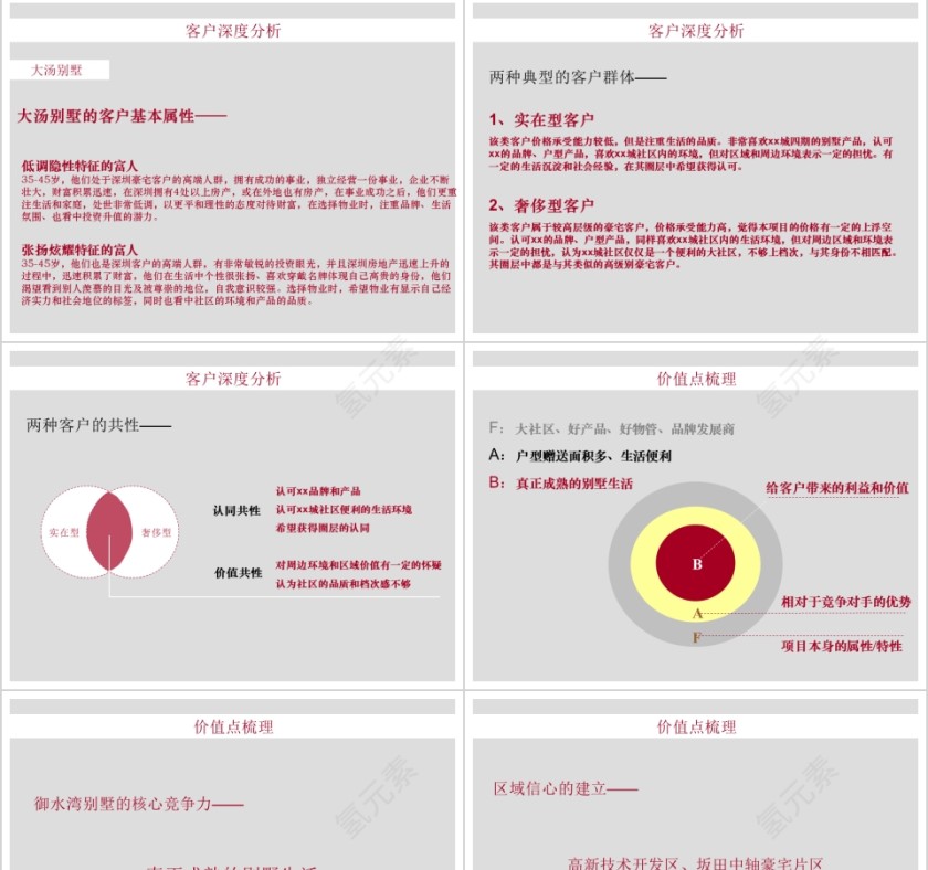 房地产策略调整案ppt第11张