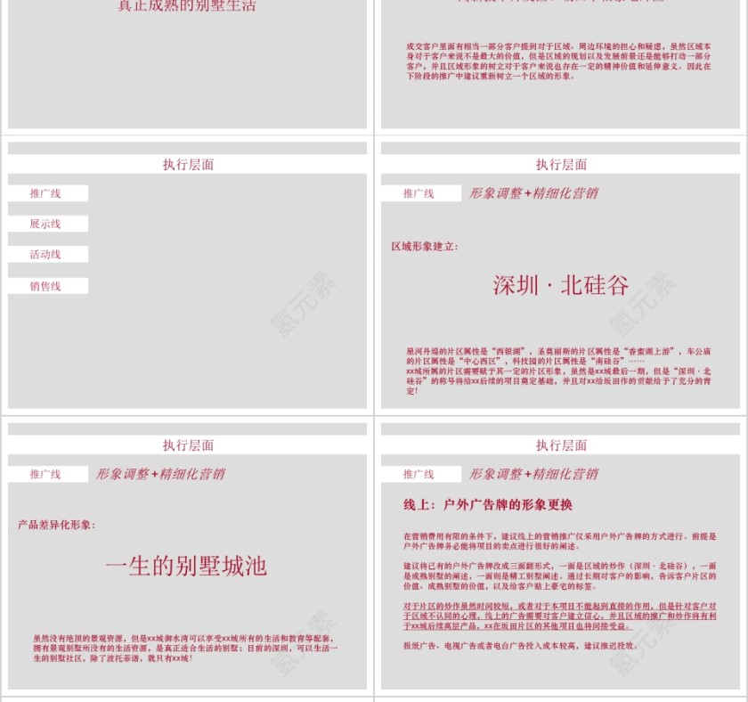 房地产策略调整案ppt第12张