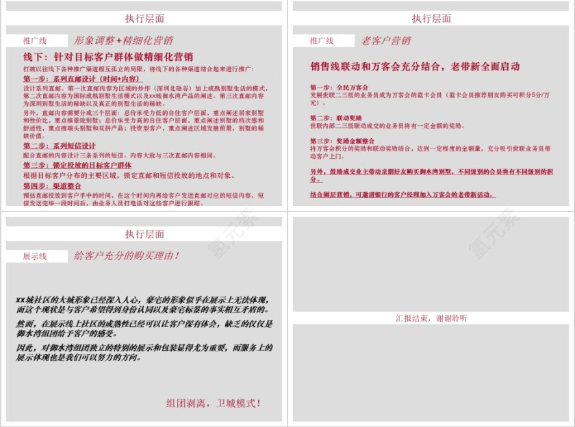 房地产策略调整案ppt第13张