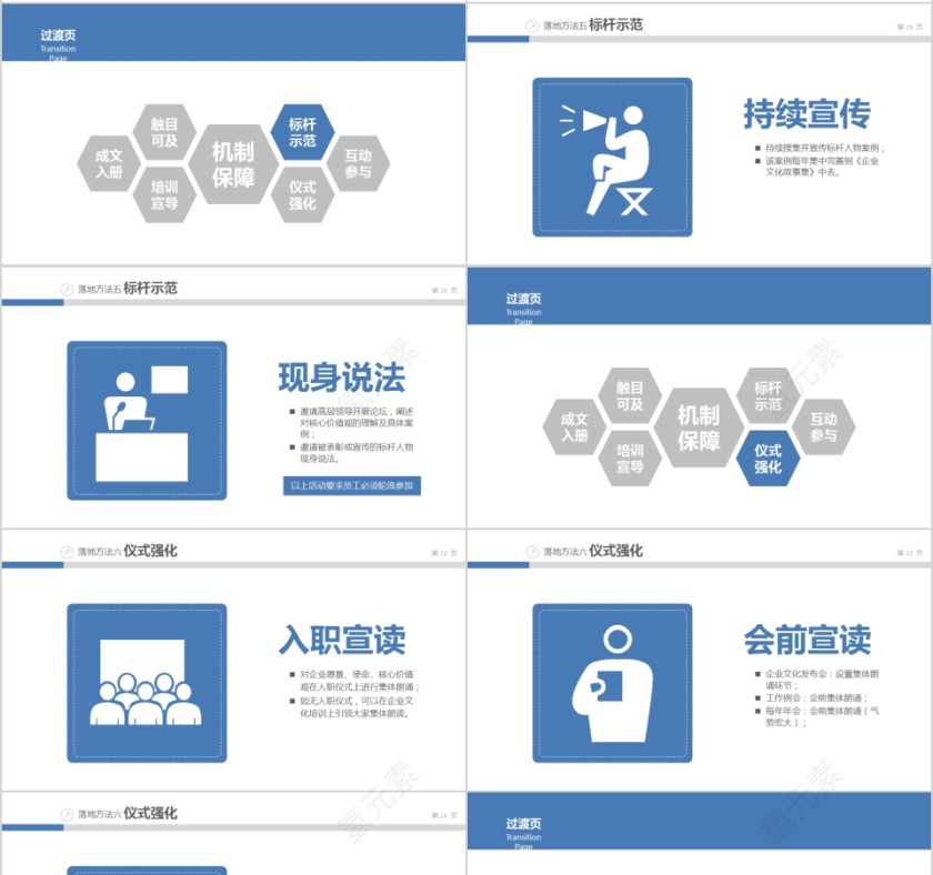 蓝色简约大气企业文化落地第4张