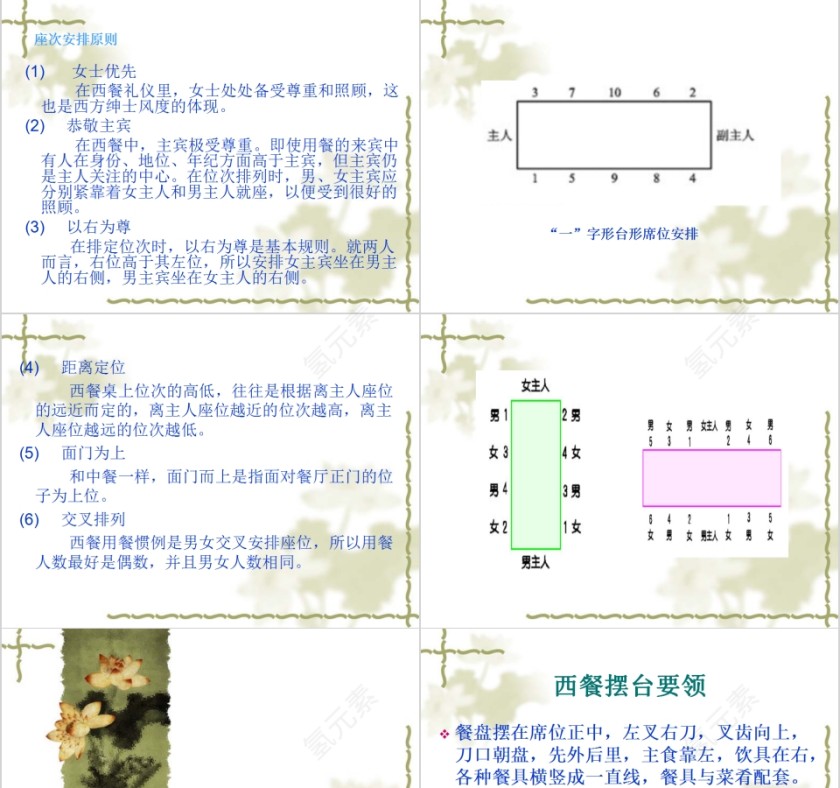 简约西餐宴会服务宴会培训PPT模板第5张