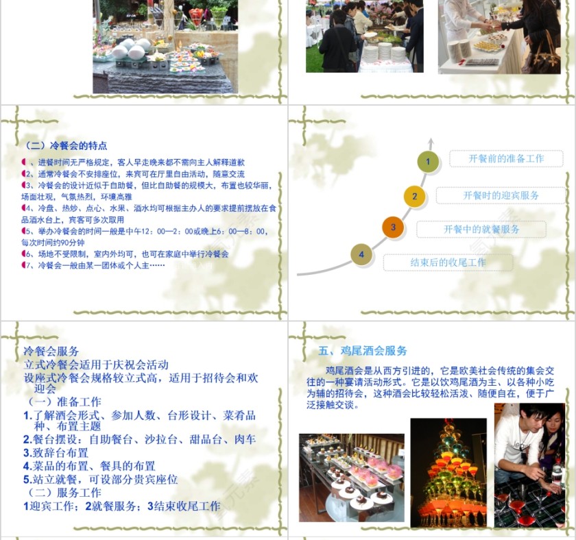 简约西餐宴会服务宴会培训PPT模板第10张