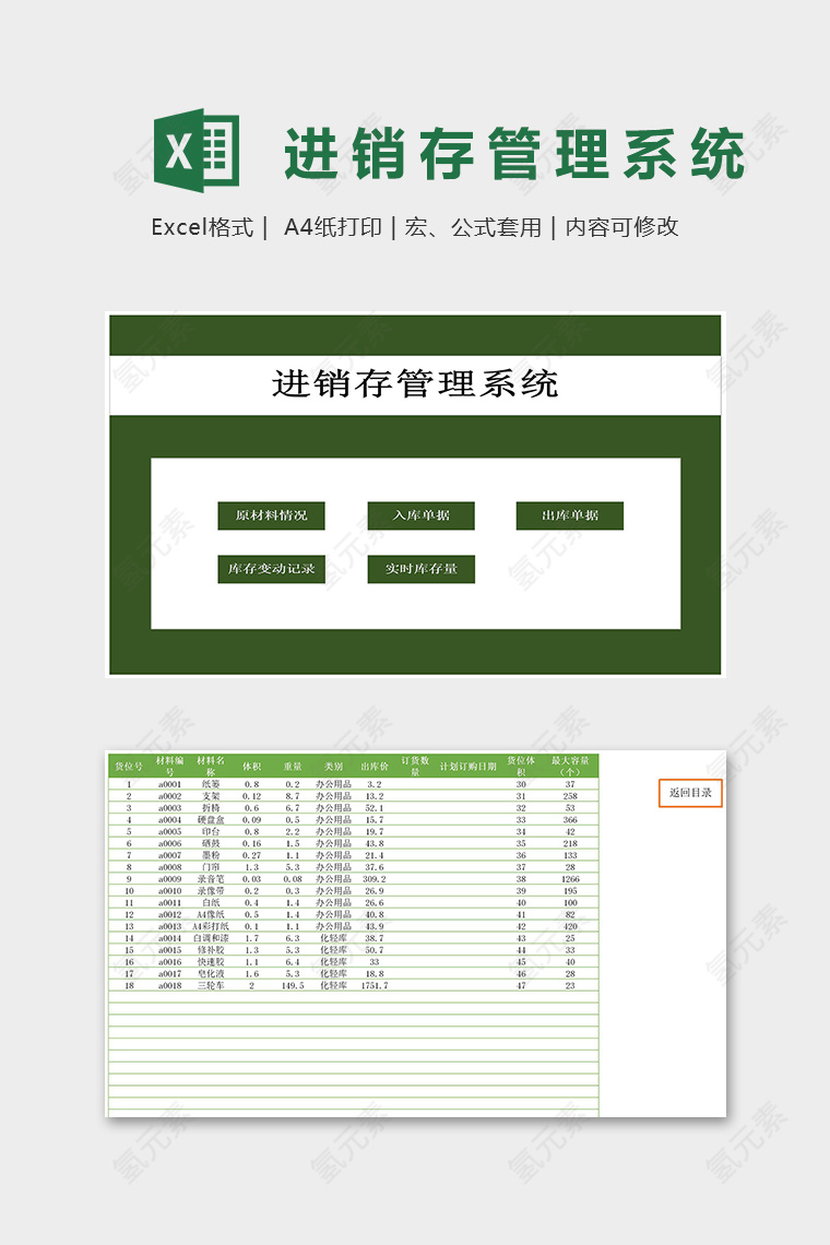 仓库进销存统计管理系统excel模板