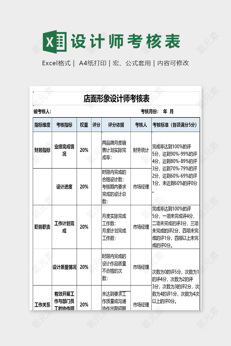 店面形象设计师绩效考核表excel模板