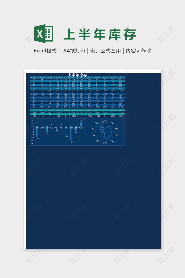 产品仓库上半年库存表excel模版