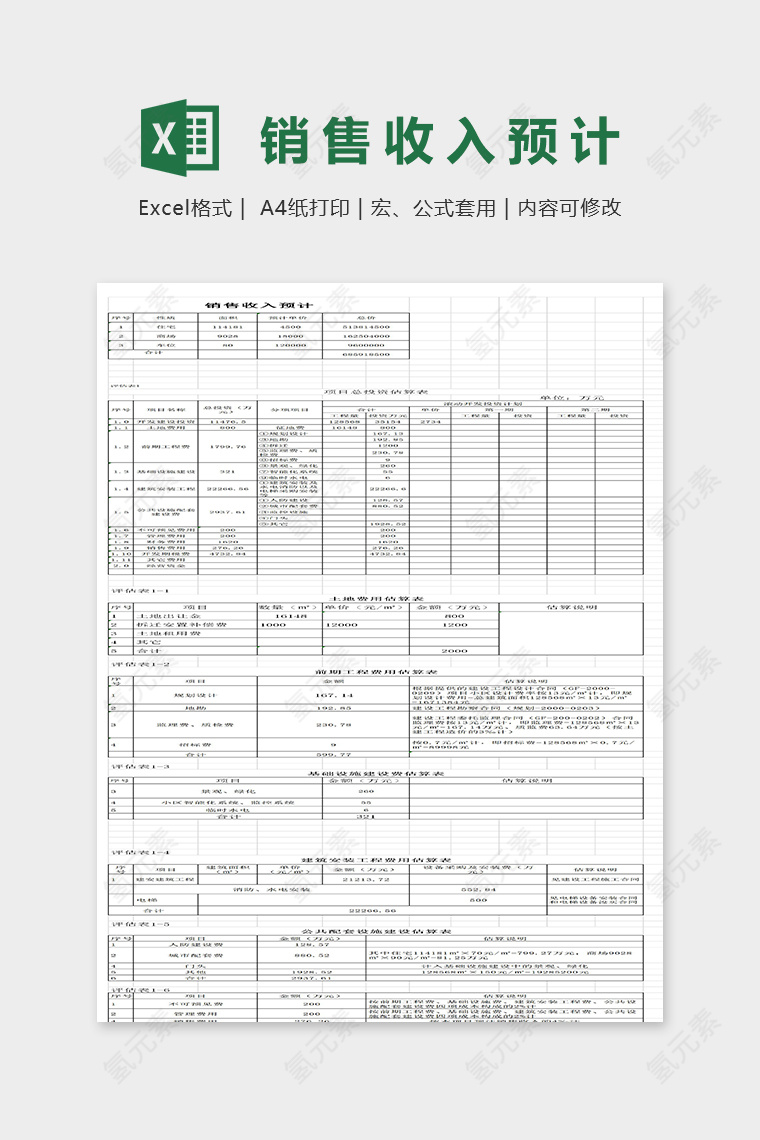 公司销售投资工程预算合集excel模板