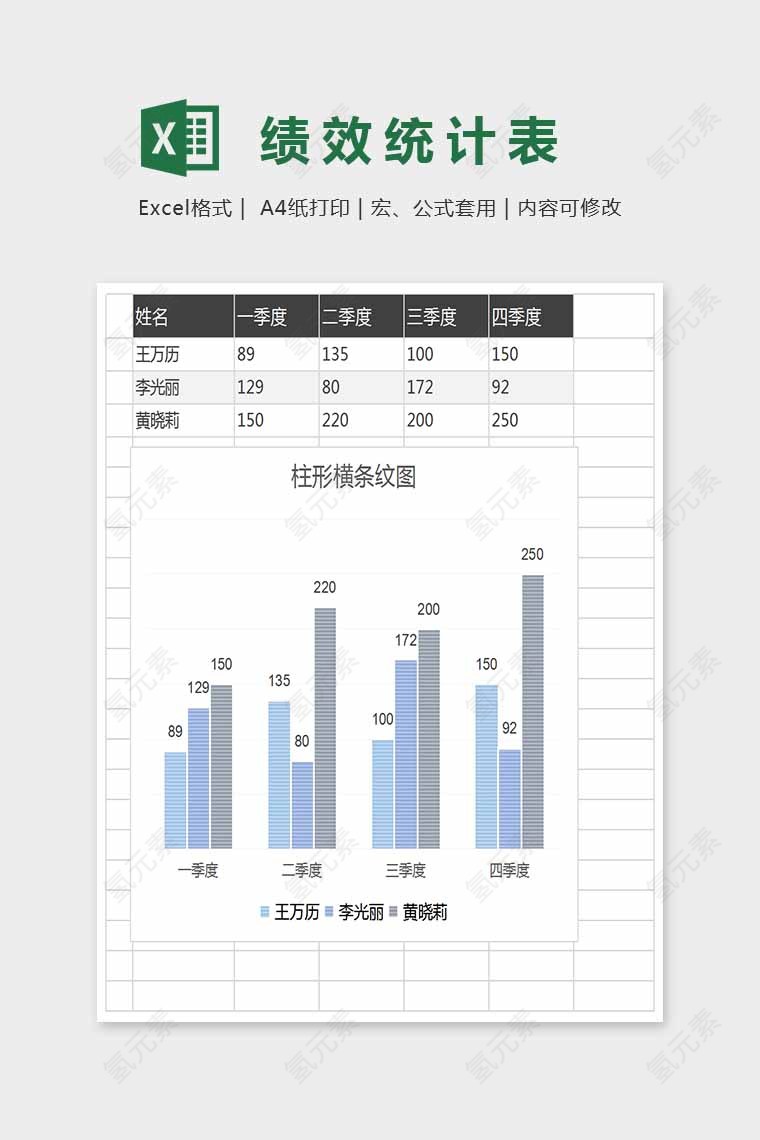 小清新精美绩效统计表Excel