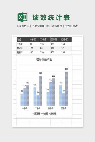 小清新精美绩效统计表Excel
