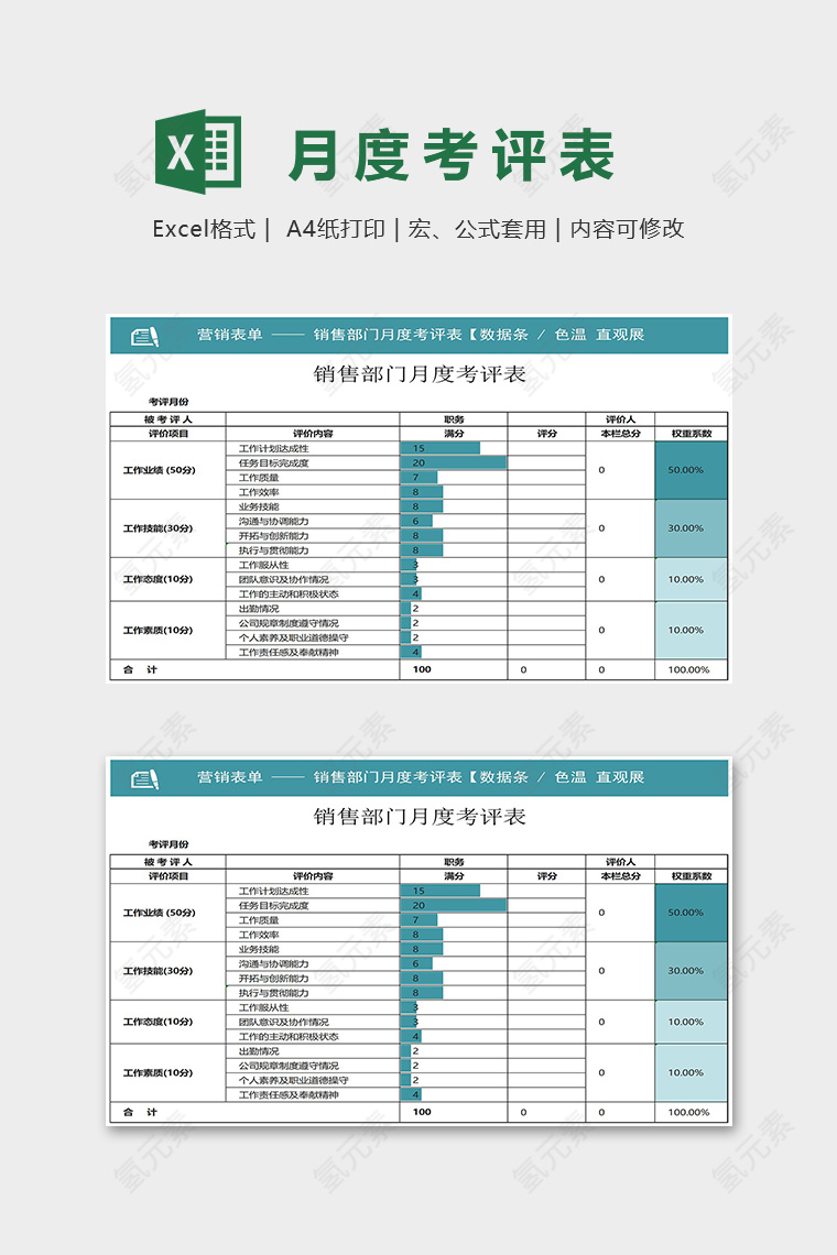 公司销售部门月度考评表excel模板