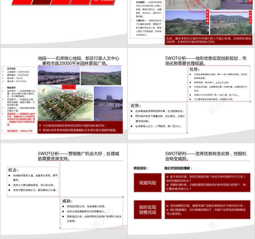 房地产项目前期定PPT位报告第4张