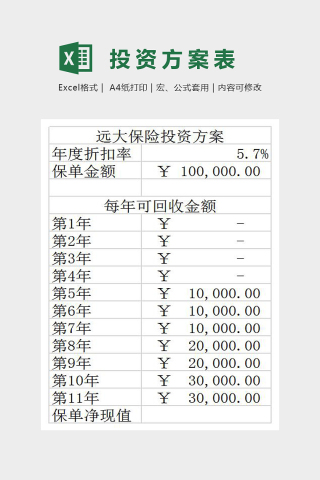 投资财务管理计算Excel