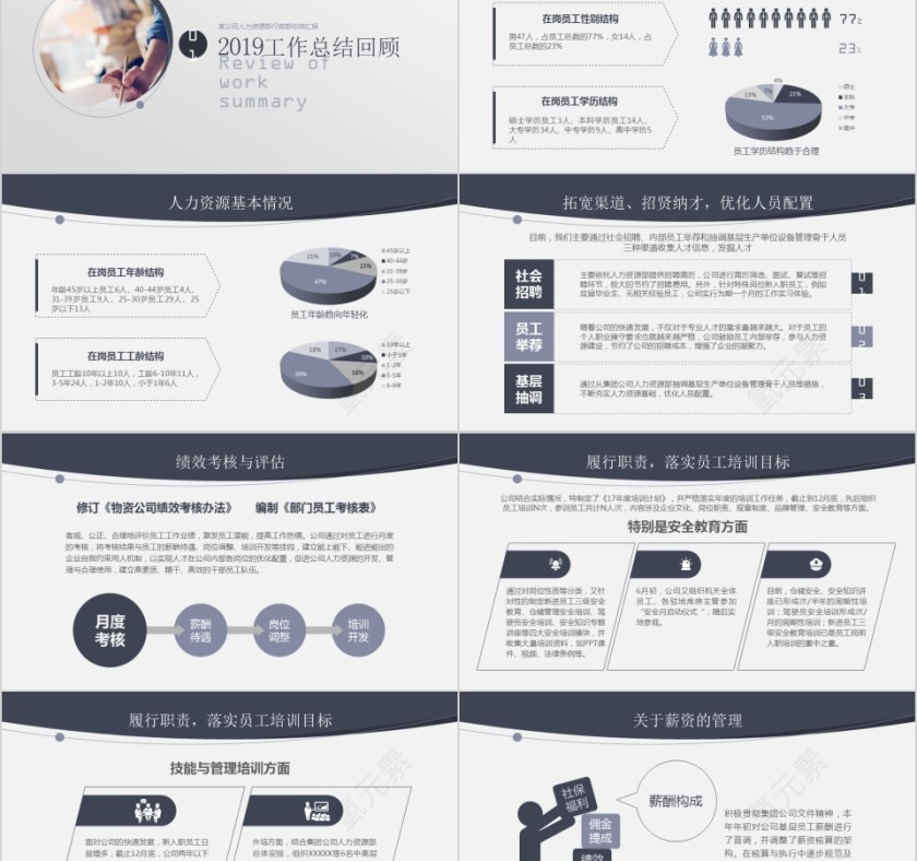 简约行政工作总结PPT模板第2张