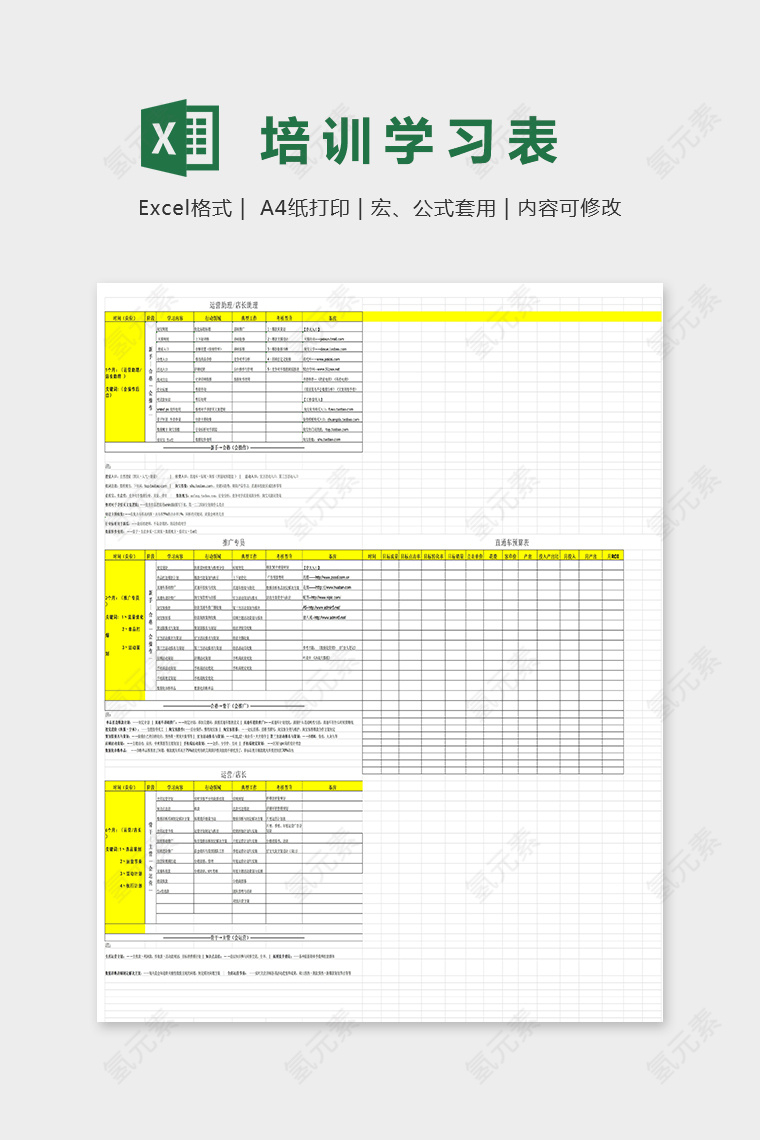 电商团队进阶运营培训学习表excel模板