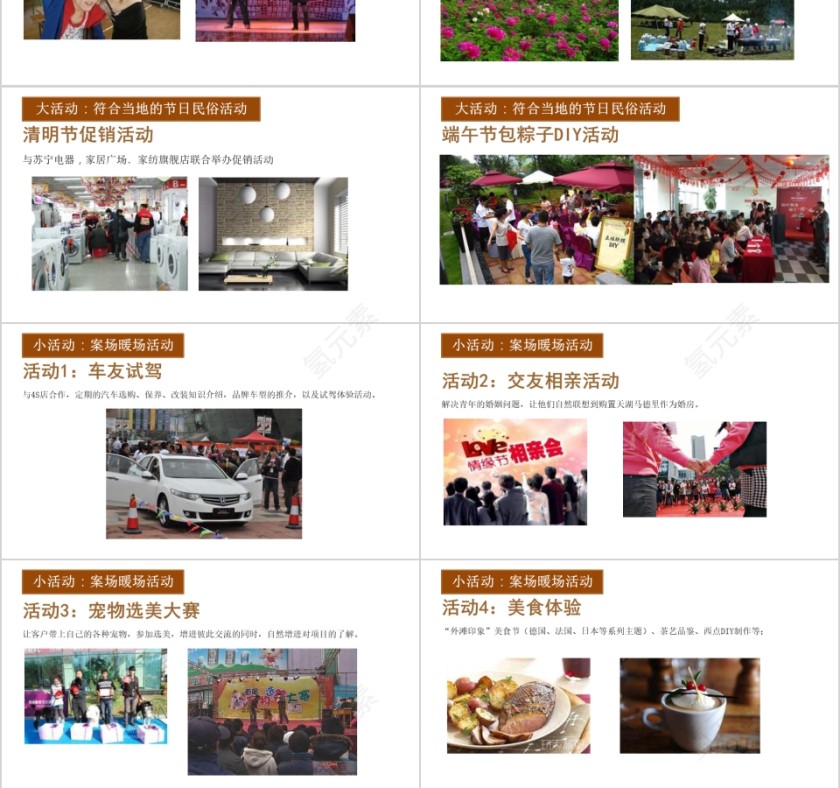 房地产营销推广方案ppt第9张