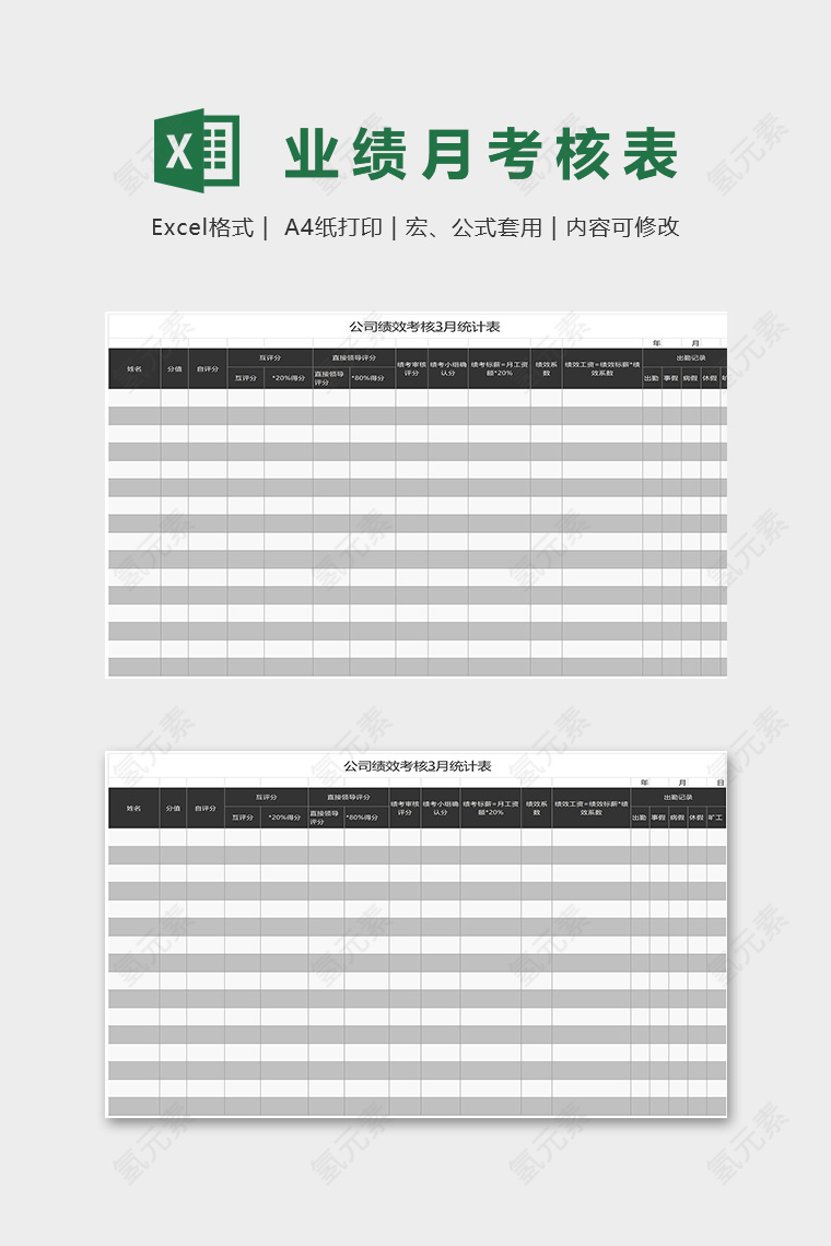 公司业绩月考核表