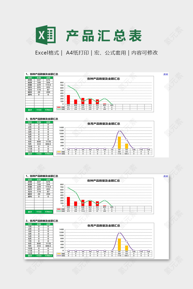 酒店用品外送清洗管理产品汇总表excel模板