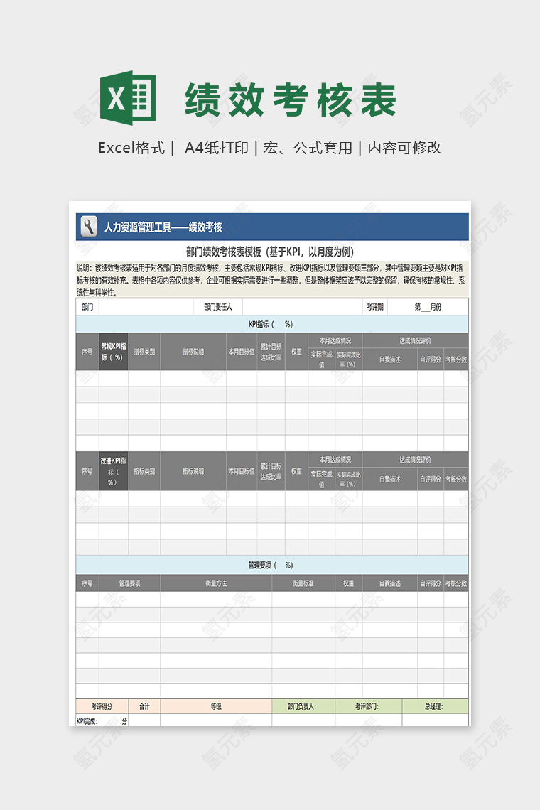 部门绩效考核表模版