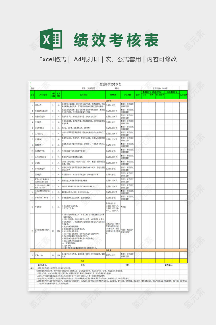 简单大方绩效考核表Excel表格