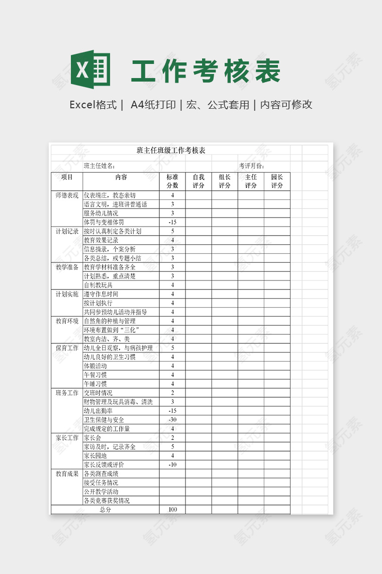 专业幼儿园班主任工作考核表excel模板