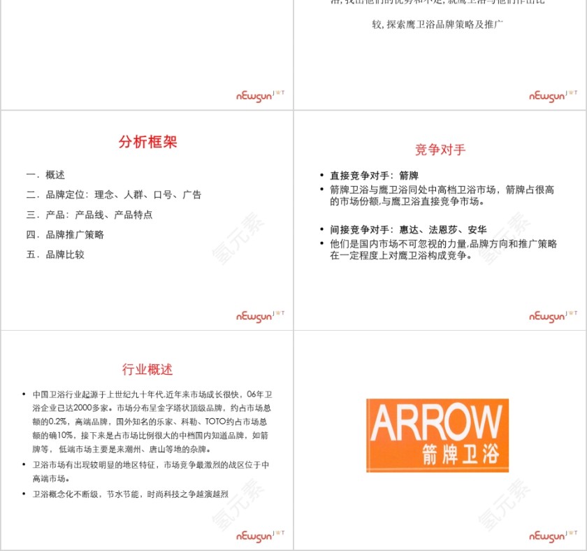 鹰卫浴竞争对手分析PPT第2张