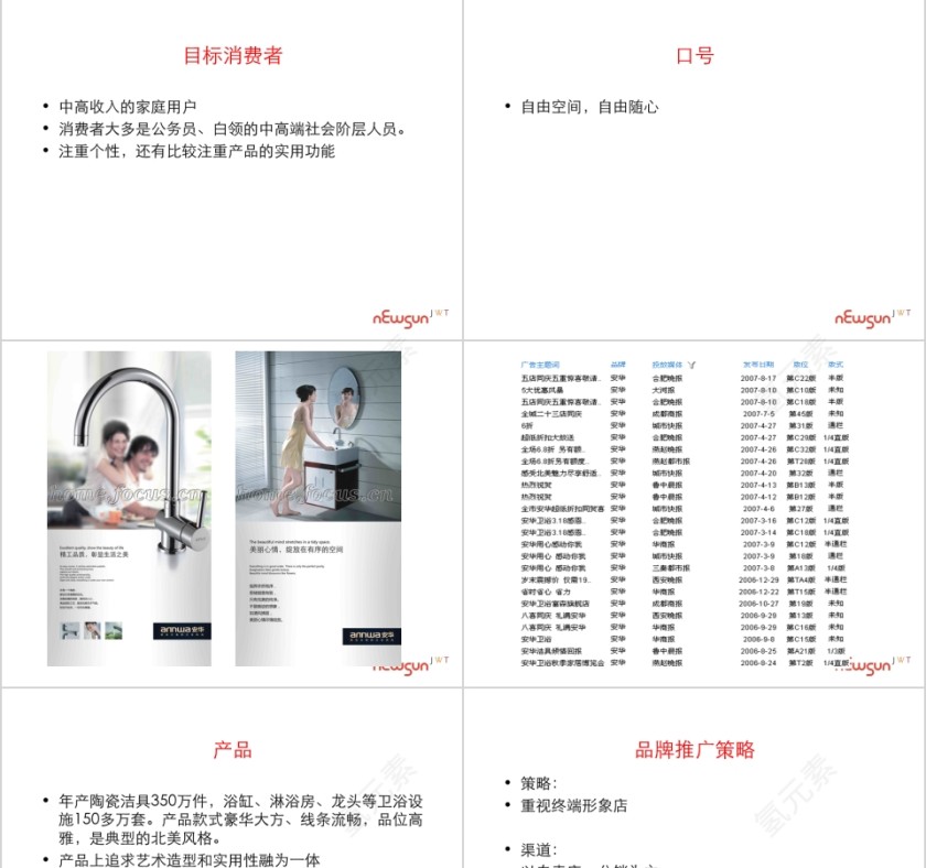 鹰卫浴竞争对手分析PPT第13张