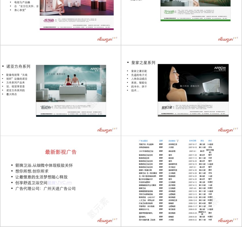 鹰卫浴竞争对手分析PPT第4张