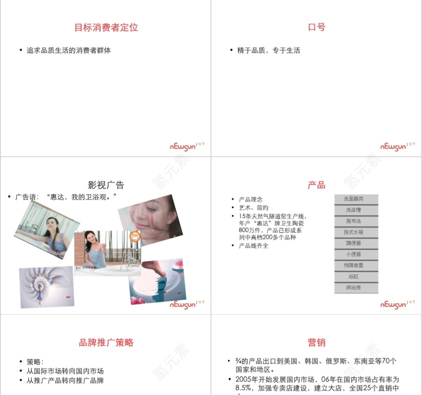 鹰卫浴竞争对手分析PPT第7张