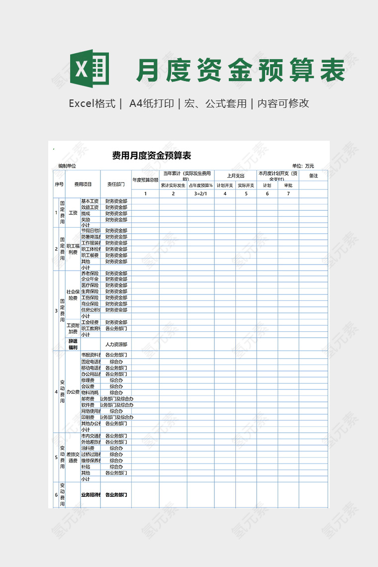 费用月度资金预算表