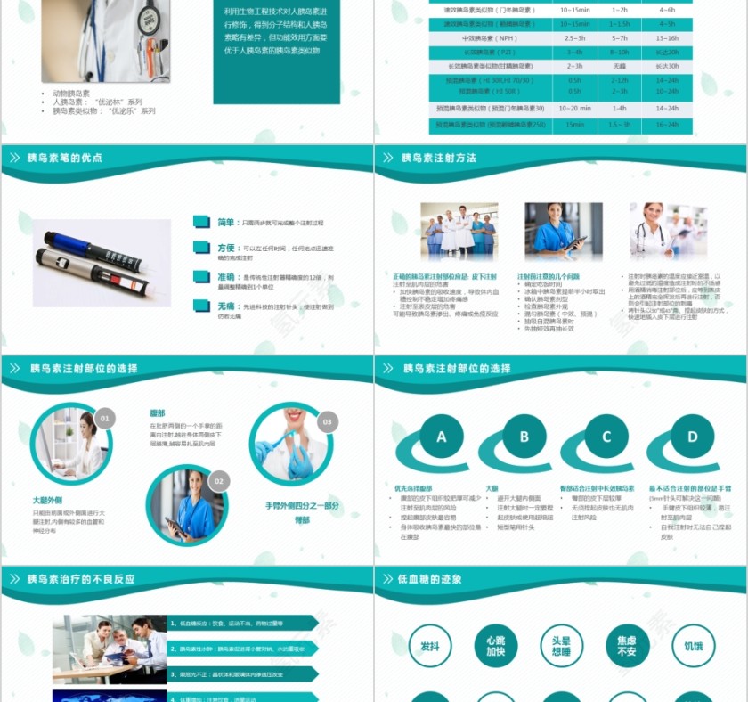 糖尿病预防治疗知识宣传糖尿病护理介绍第5张