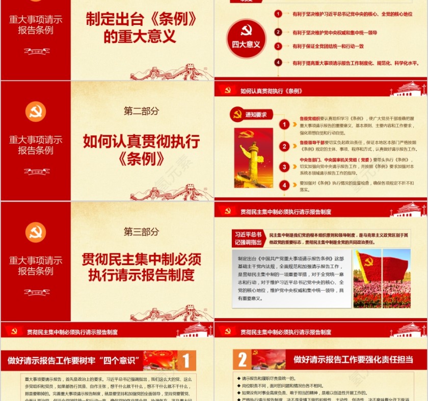 中国共产党重大事项请示报告条例PPT第2张