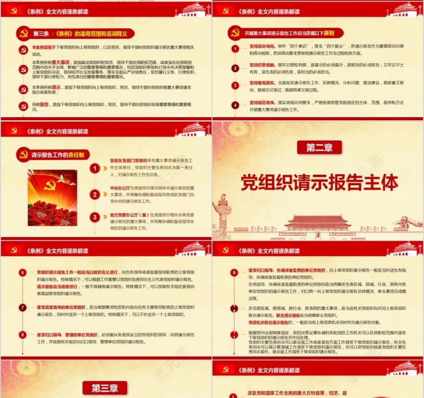 中国共产党重大事项请示报告条例PPT第4张