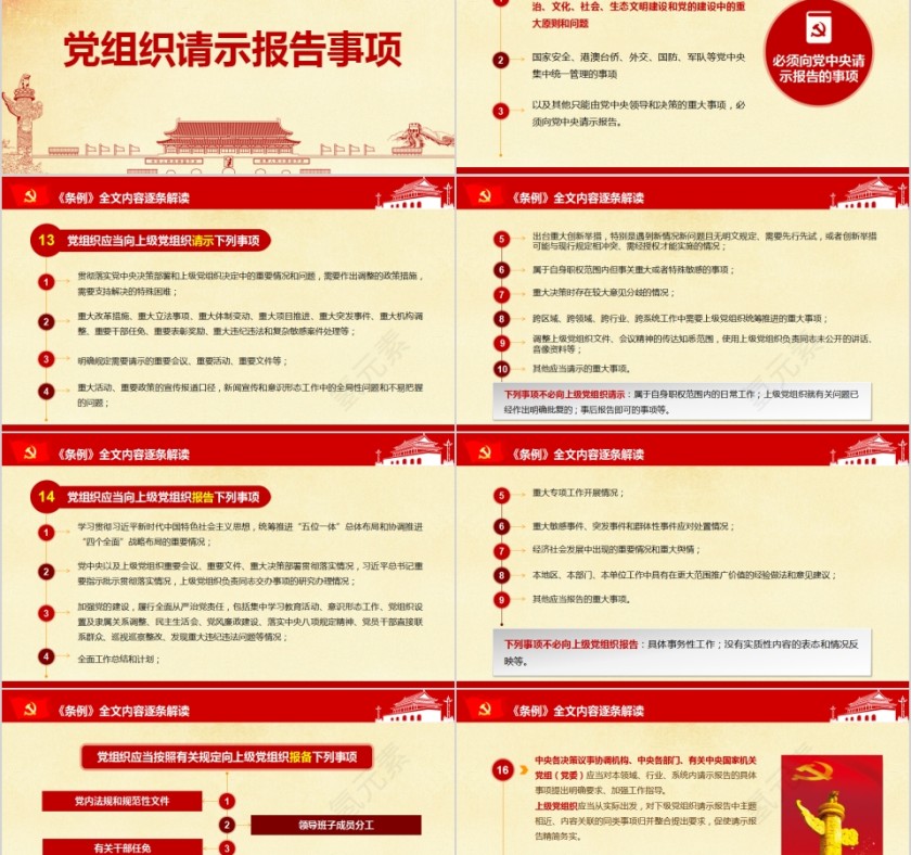 中国共产党重大事项请示报告条例PPT第5张