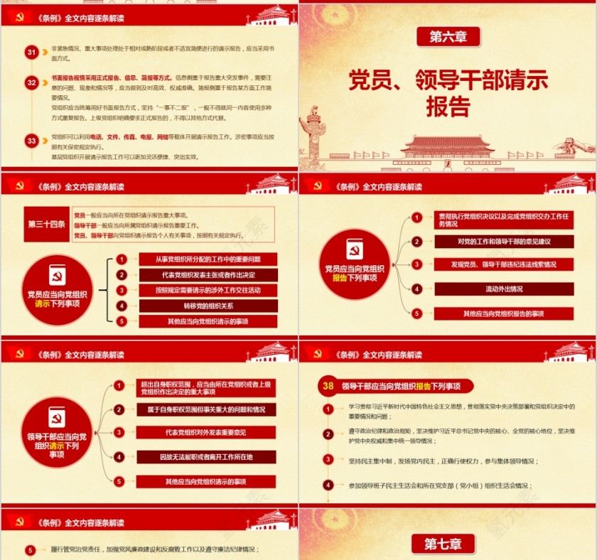 中国共产党重大事项请示报告条例PPT第7张