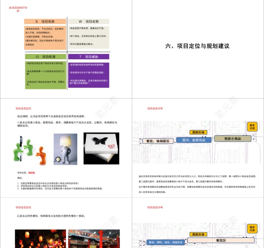 房地产工程商业项目调研报告ppt第7张