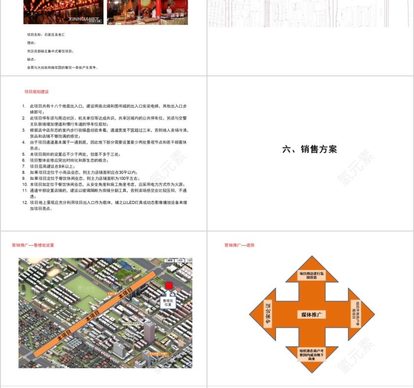 房地产工程商业项目调研报告ppt第8张