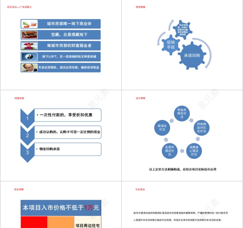 房地产工程商业项目调研报告ppt第9张
