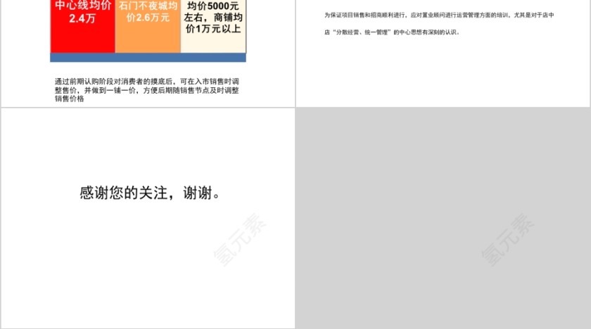 房地产工程商业项目调研报告ppt第10张