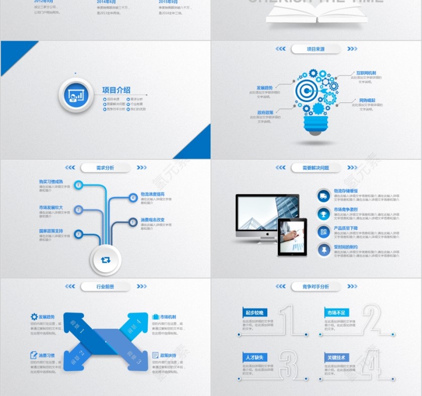 2019简约大气商务策划ppt模板商业创业计划书项目ppt模版融资路演第3张