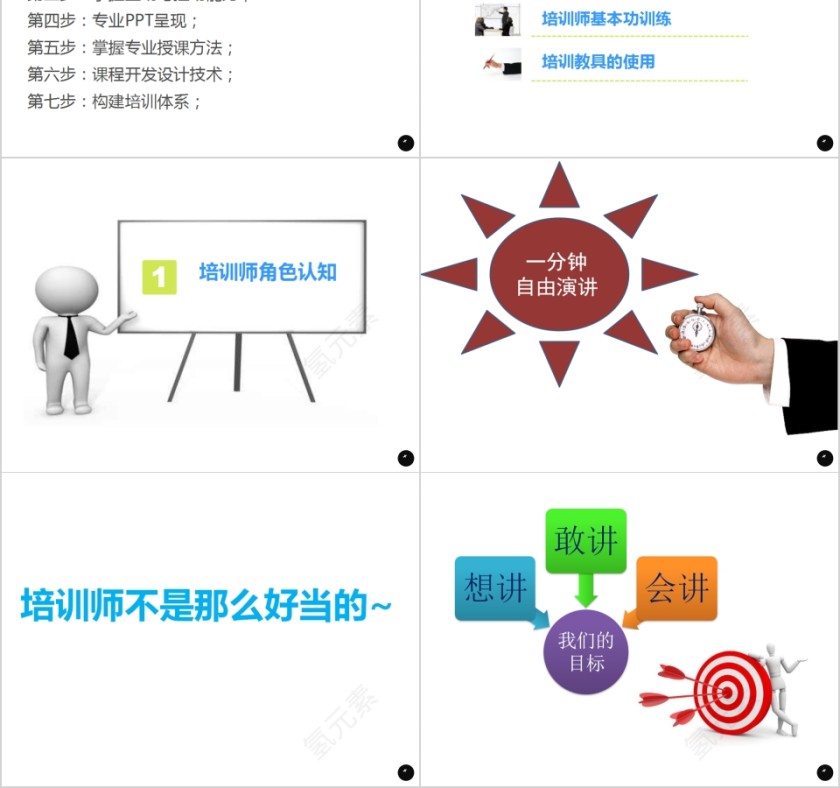 简约清新内训师培训PPT课件第2张